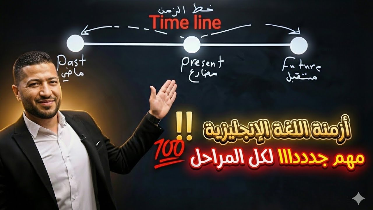 ازمنة الانكليزي محاضرة مهمة جدددااا ‼️متوسط + اعدادي 