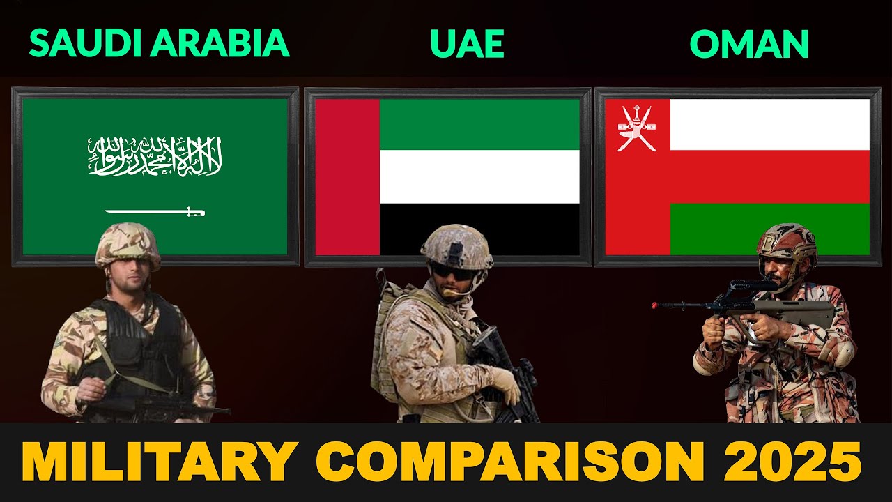 Saudi Arabia vs UAE vs Oman Military Power Comparison 2025