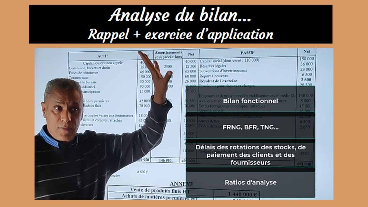 Révision/Rappel sur l'analyse du bilan : Bilan fonctionnel, FRNG, BFR, TNG...