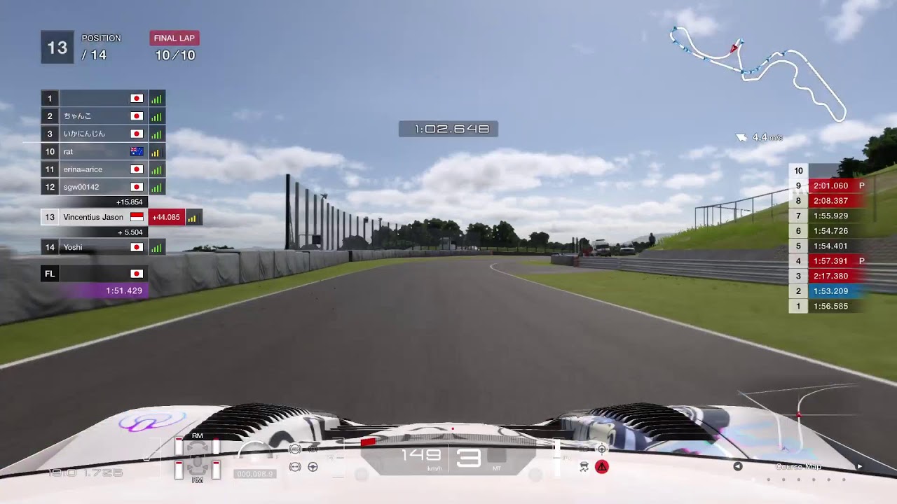 GT7 Daily Race Part 2 2026