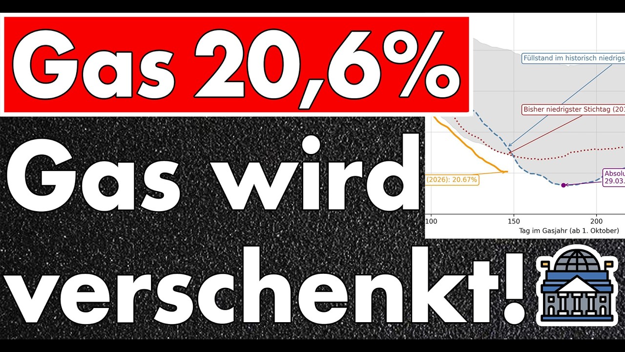 Füllstand 20,67% - Unsere LNG-Terminals laufen jetzt auch für die Ukraine, mit unserem Geld 🤯