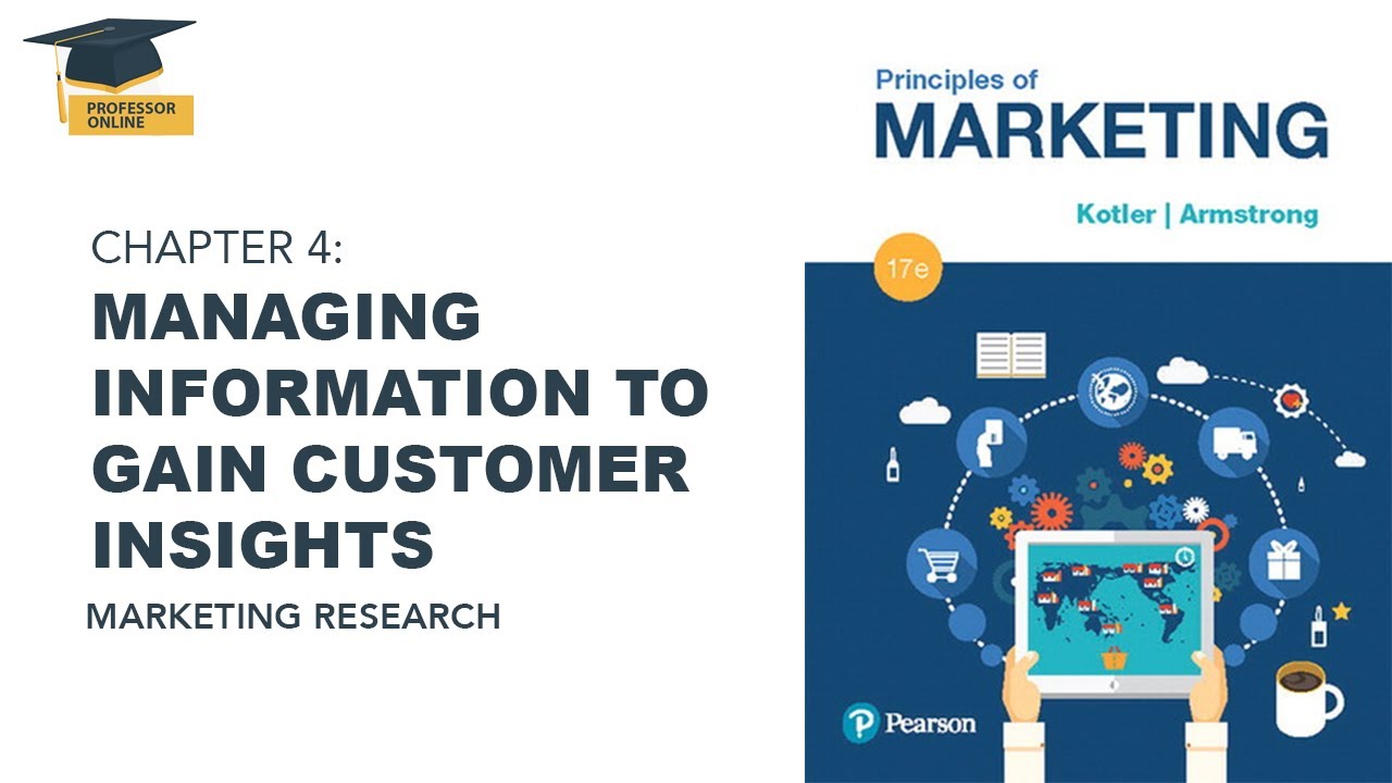 Chapter 4: Managing Marketing Information to Gain Customer Insights by Dr Yasir Rashid [Urdu]
