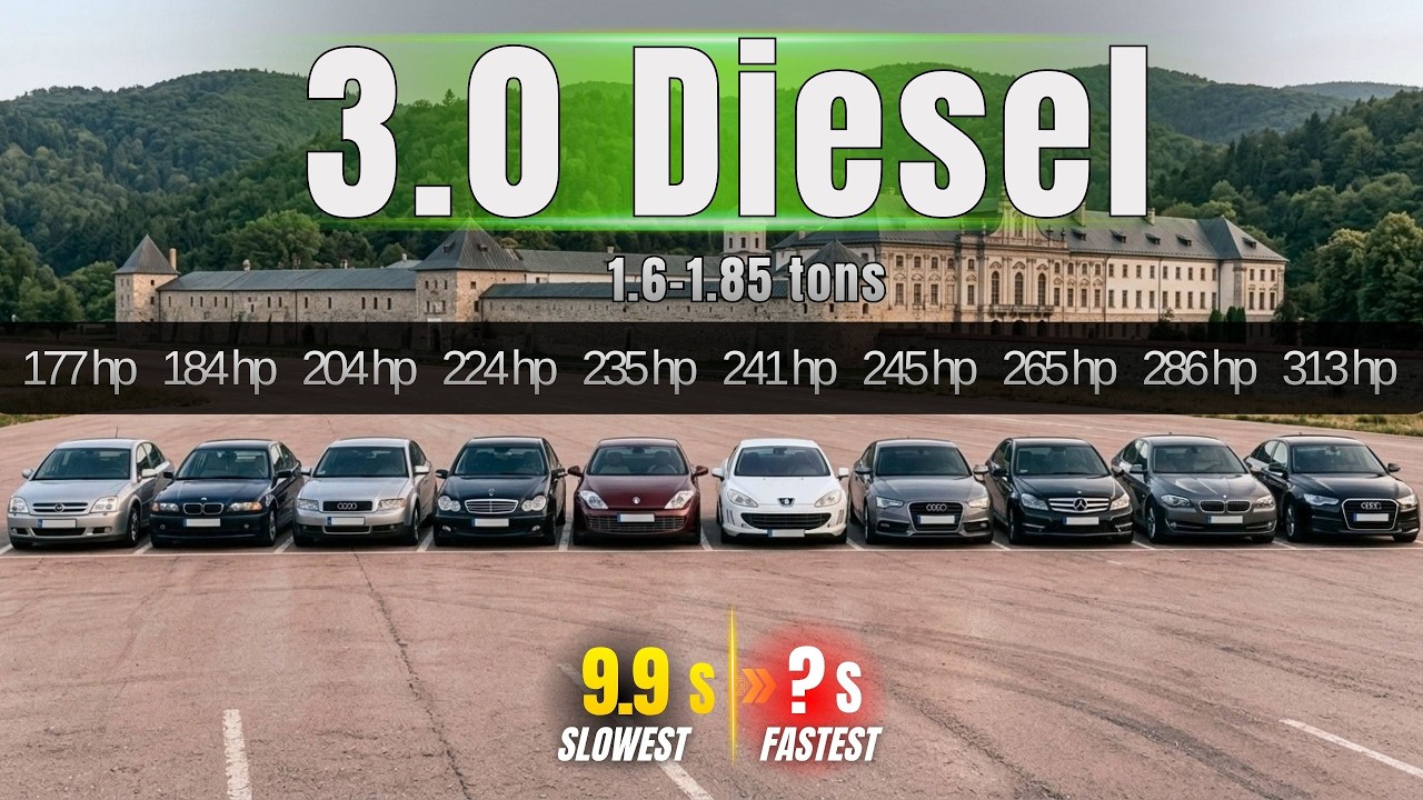 3.0 DIESEL 0-100 km/h Acceleration | 177 - 330 Hp