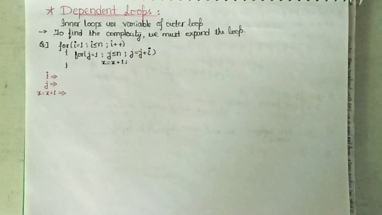 Dependent Loop Complexity