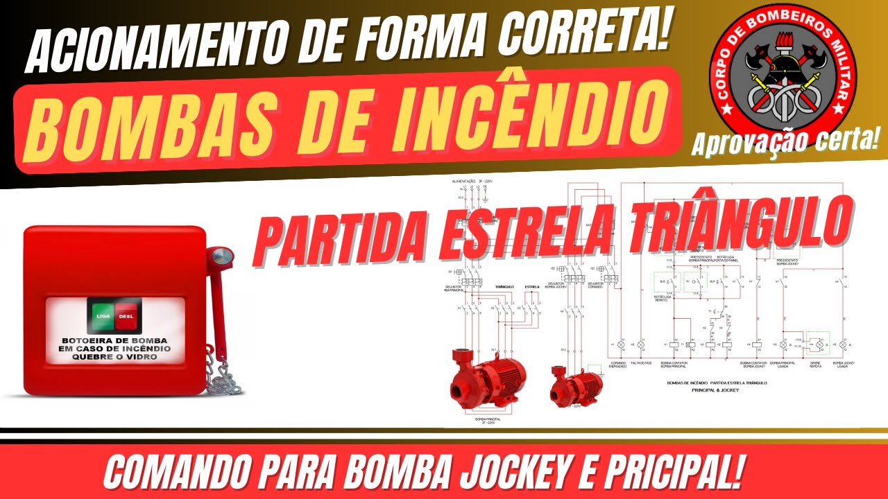 BOMBAS DE INCÊNDIO PARTIDA ESTRELA TRIÂNGULO #AULA 08