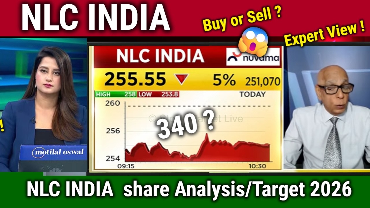 NLC INDIA share latest news,nlc india share price target,nlc india share analysis,news today