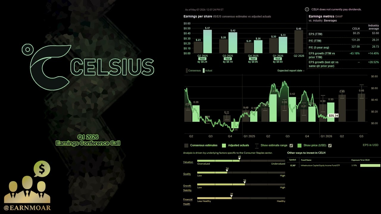 $CELH Celsius Конференция по обсуждению финансовых результатов за 1 квартал 2026 года