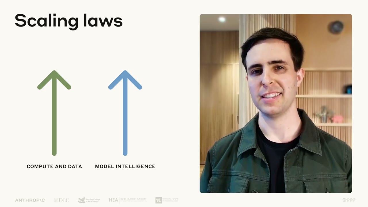 Урок 3A: Что такое генеративный ИИ? (Подробное погружение) | Курс «Свободное владение ИИ: структу...