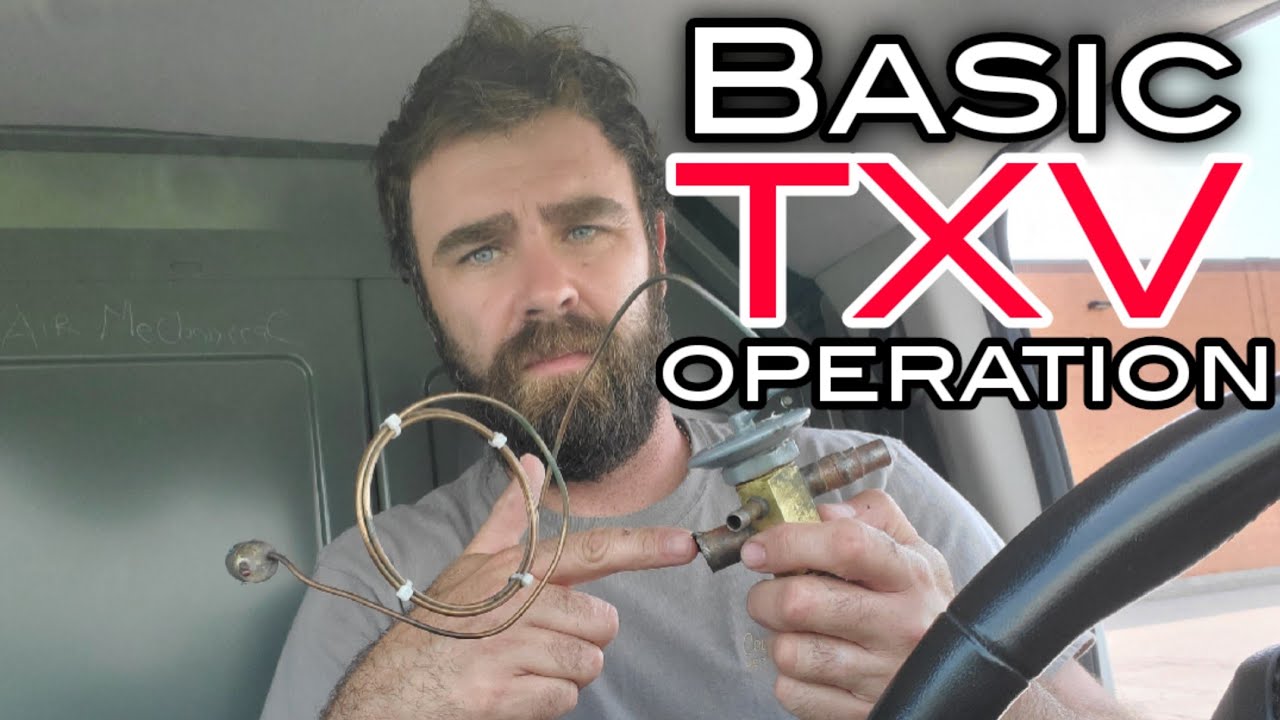 Basic TX Valve Operation And Its Three Forces