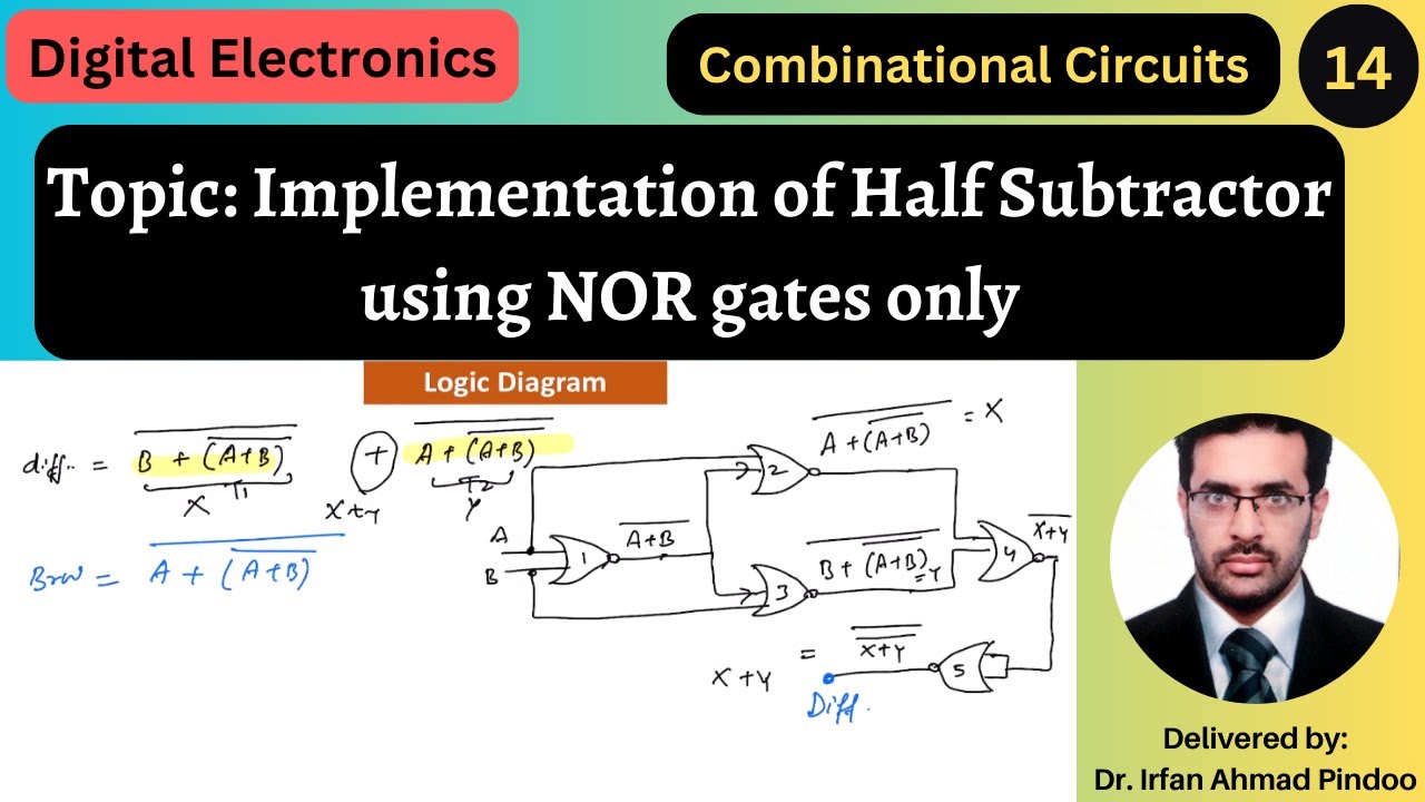 Realization of Half Subtractor using NOR gates only |14| Combinational Circuits |Digital Electronics
