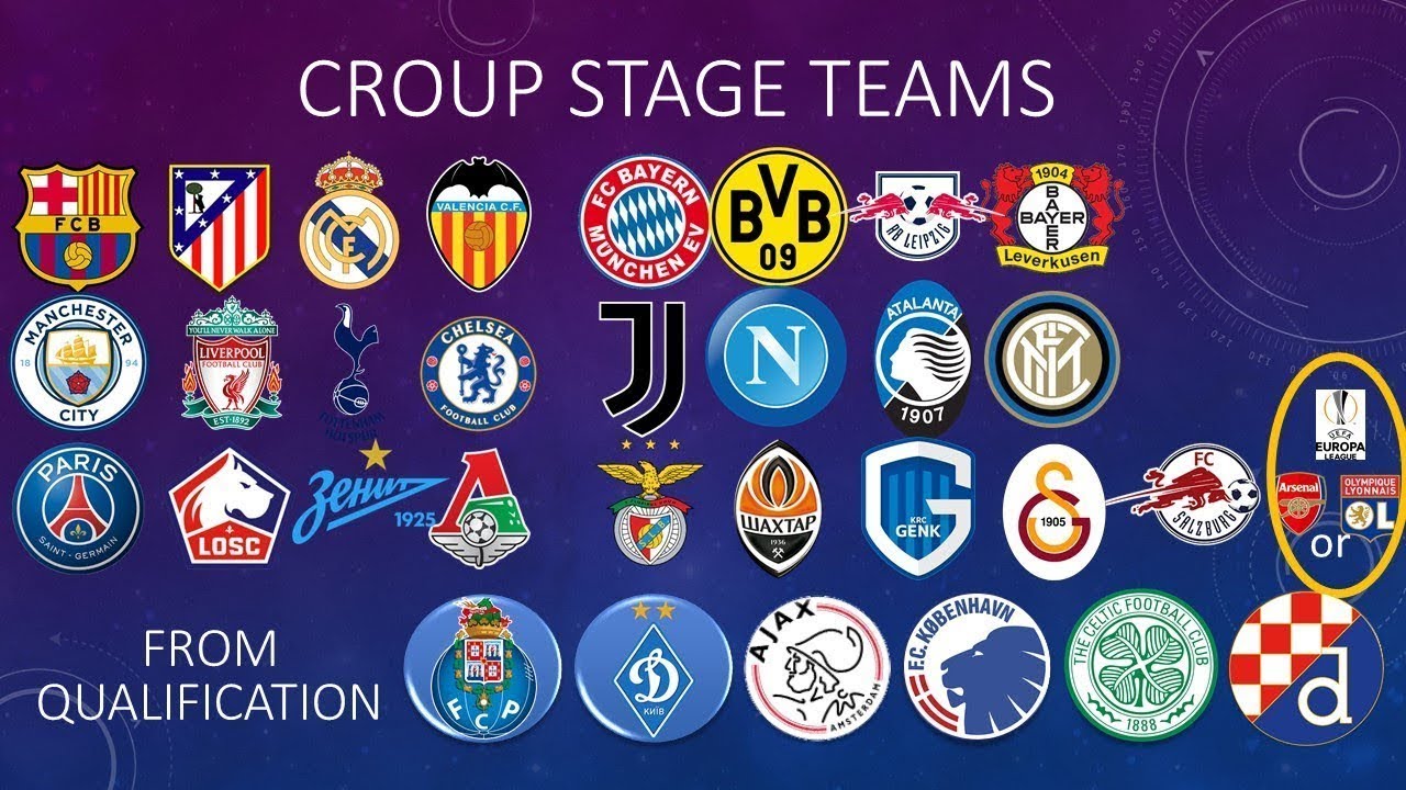 UEFA Champions League 2019/20 Predictions Marble Race Group Stage