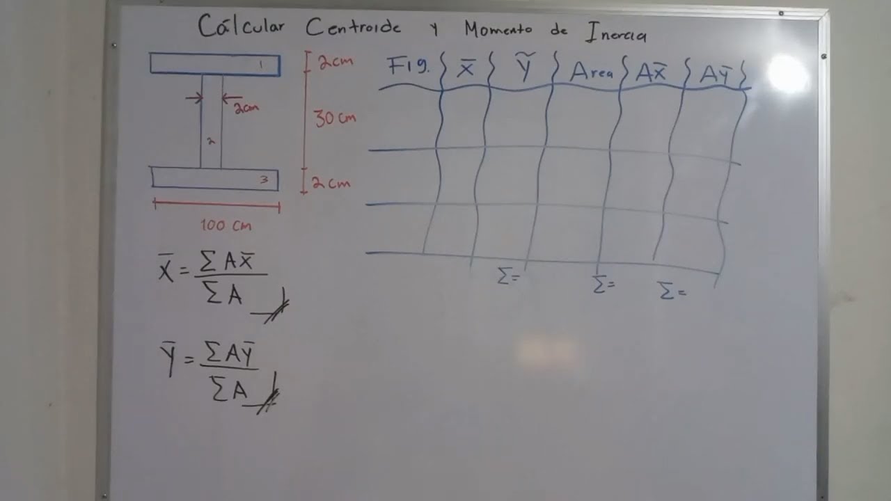Centroide y Momento de Inercia de una Viga