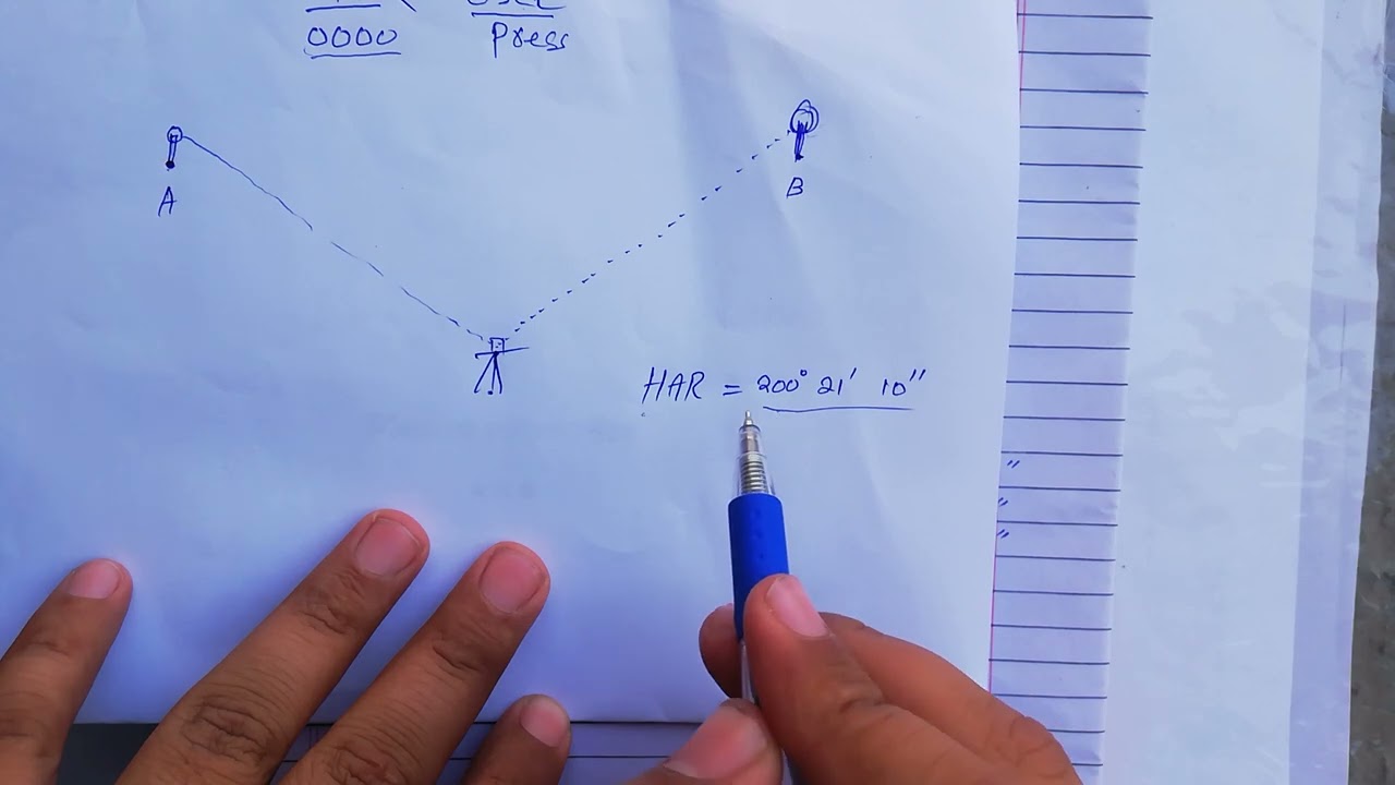 How to find error in Total station | Fault in TS