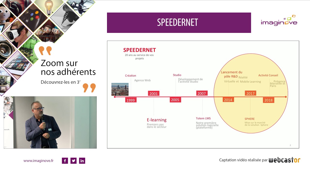 Speedernet