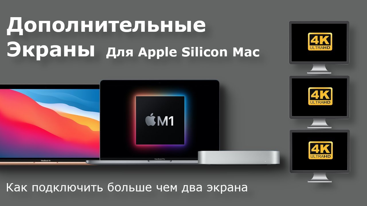 Шесть Экранов на М1 Mac Apple Silicon (Mac Mini, Macbook Air, Macbook Pro)