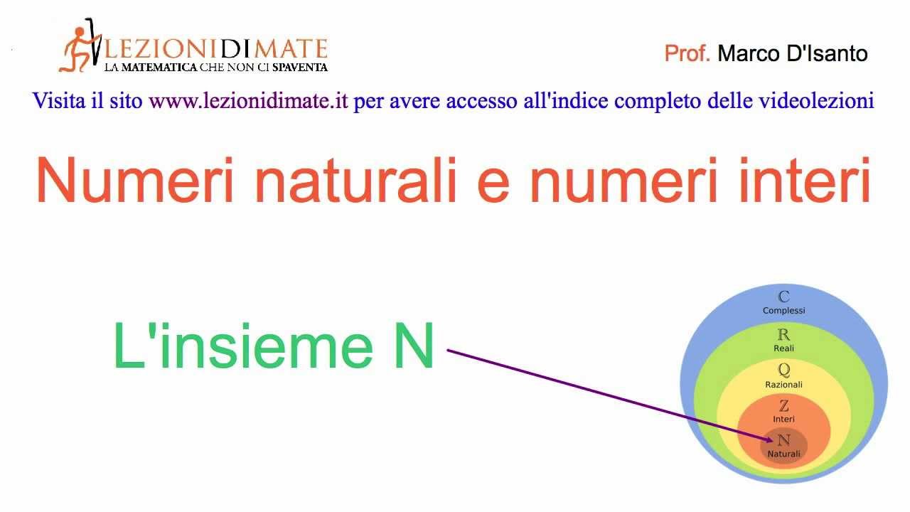 L'insieme dei numeri Naturali (N)