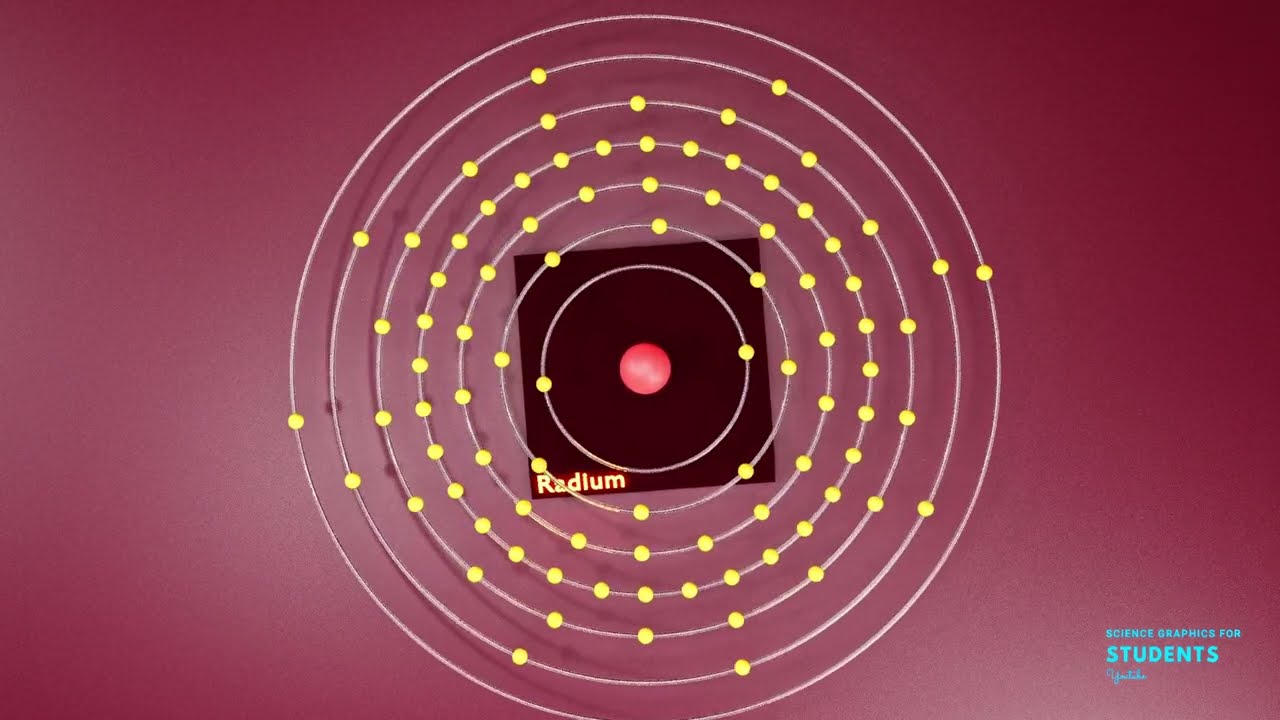 Radium | Science graphics | Science Animation