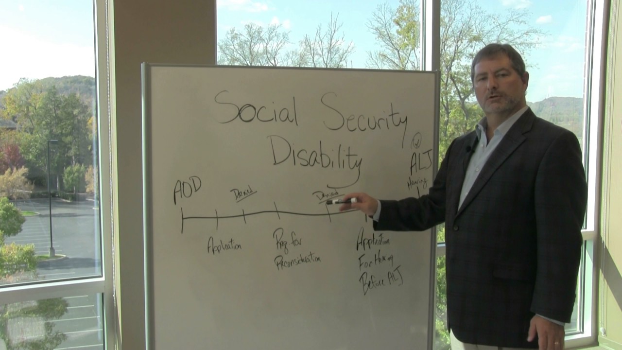 Social Security Disability Final Overview