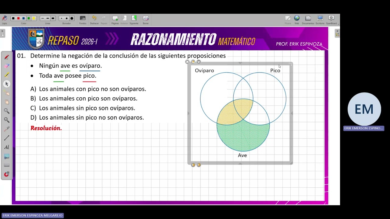 LÓGICA DE CLASES - PREGUNTA TIPO ADMISIÓN UNASAM - USO DEL ELEMENTO EXISTENCIAL