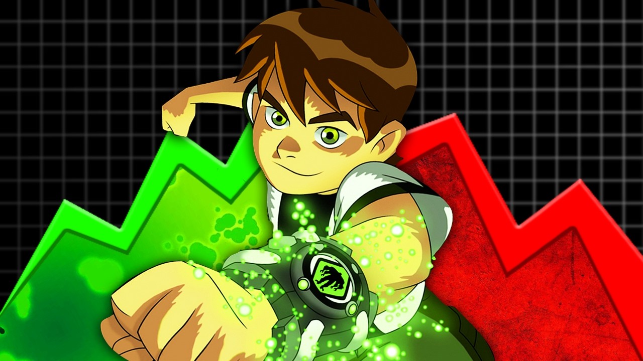 Co działo się z GRAMI BEN 10?