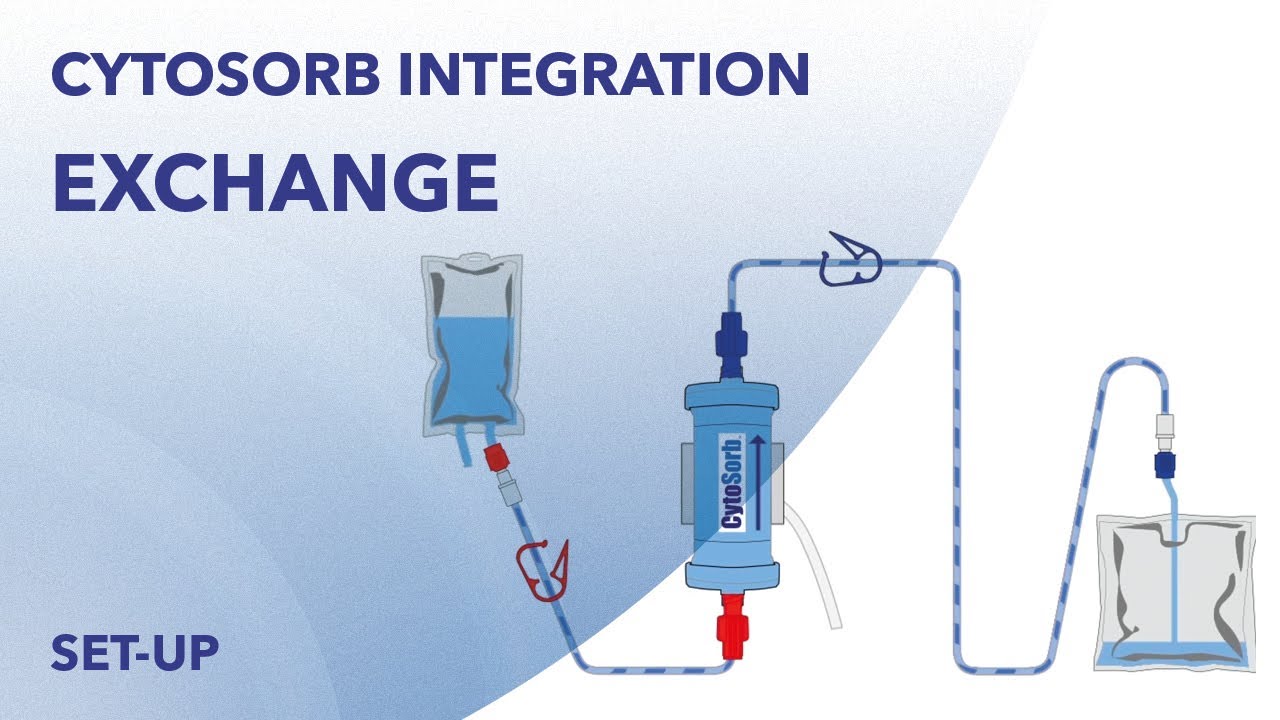 CTSO Application exchange