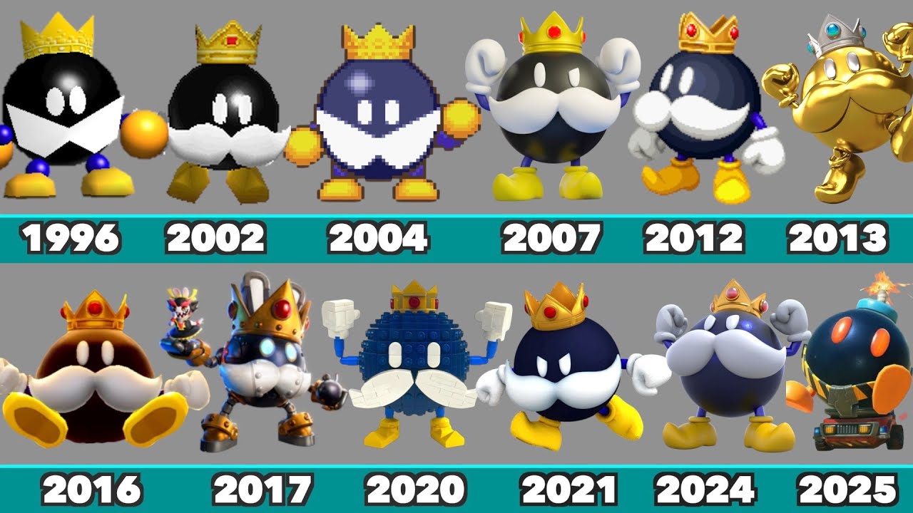 Evolution of King Bob-Omb in Nintendo Games (1996-2025)