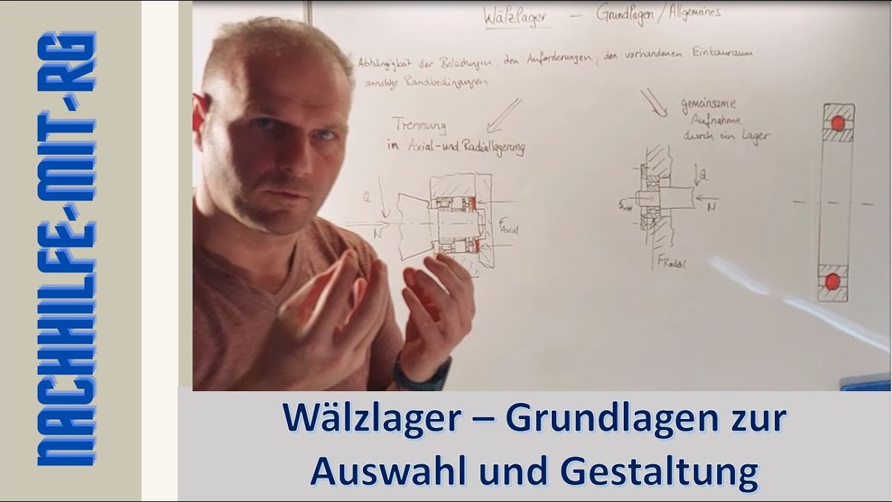 Wälzlager | Kugellager | Grundlagen | Umfangslast | Punktlast | Auswahl | Übersicht der Lagertypen