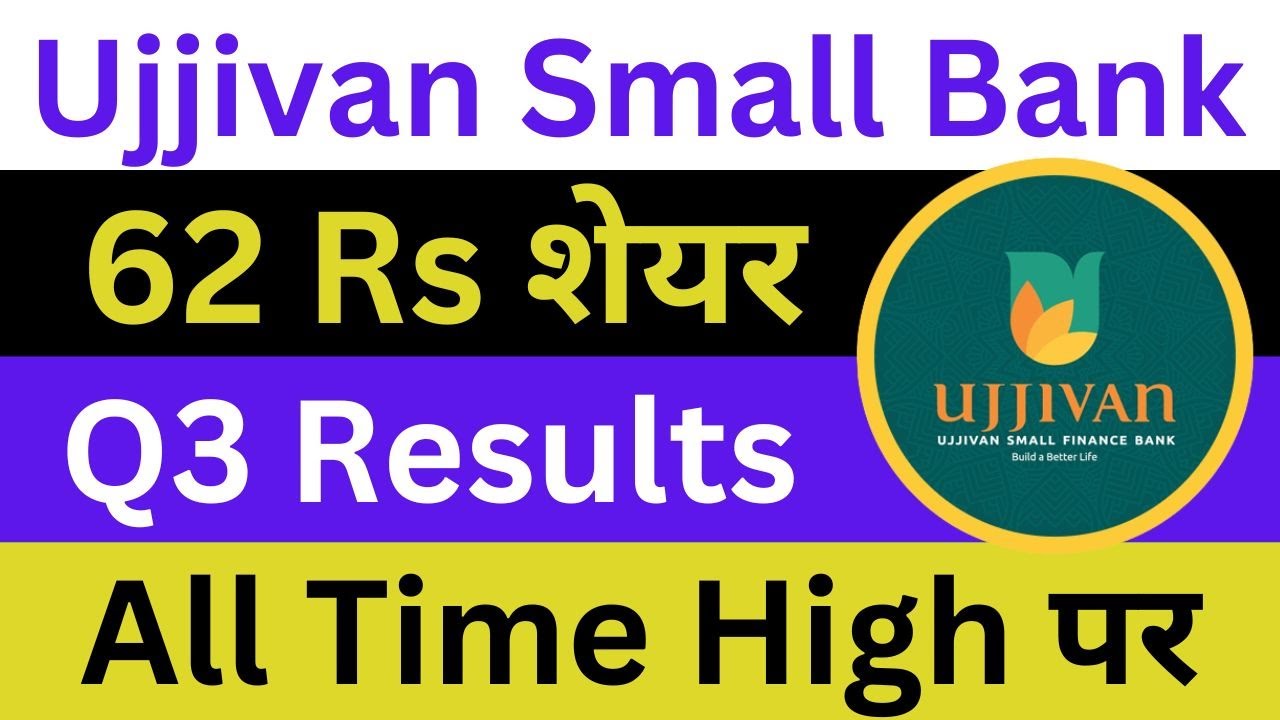 Ujjivan Small Finance Bank Latest News | Ujjivan Small Finance Bank Q3 Results | Ujjivan Bank News