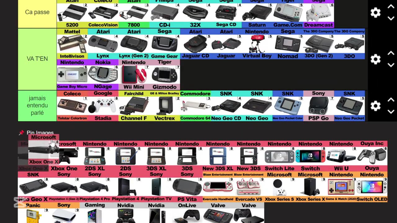 c'est mon opinion, pas la votre! (tier list consoles)