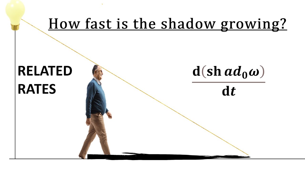 Moving Shadow Problem (Related Rates)