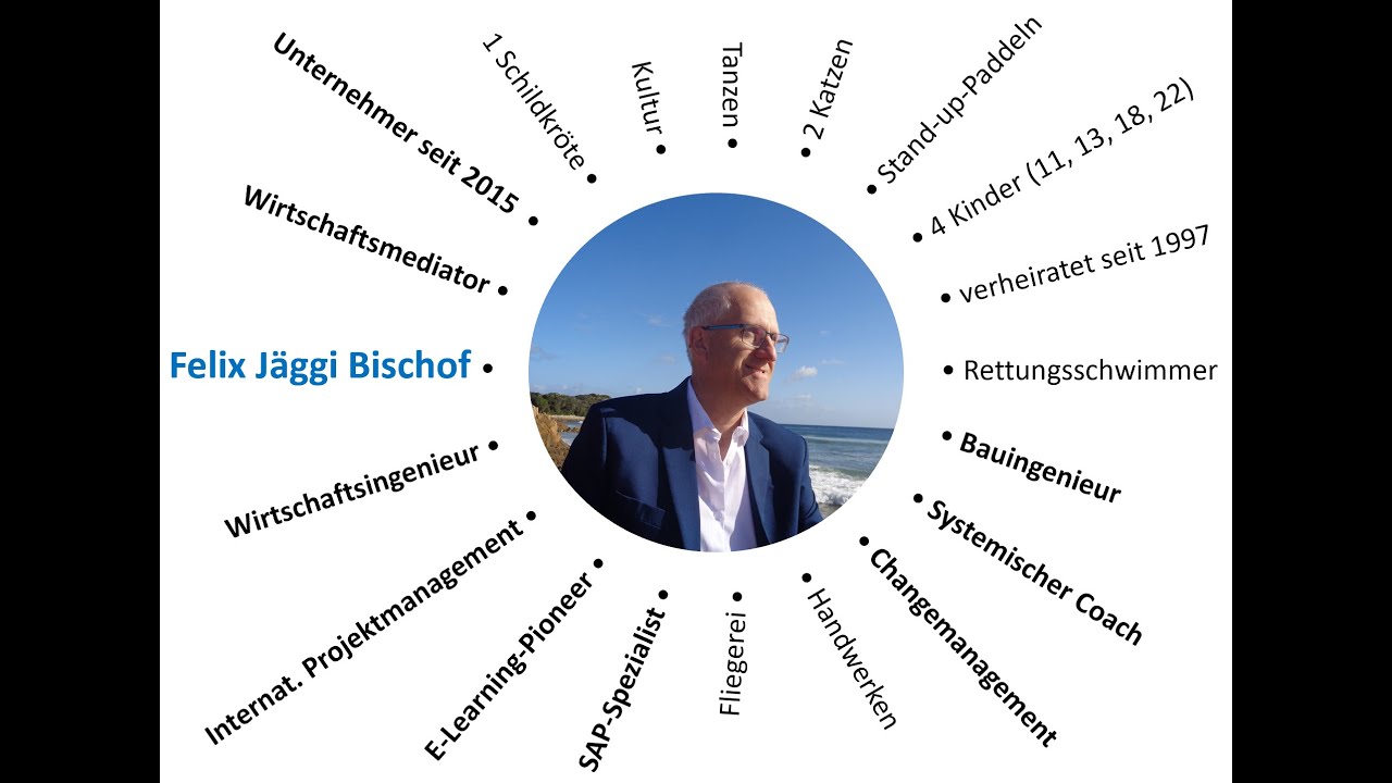 Felix J&auml;ggi, Powermanagement GmbH in Zug