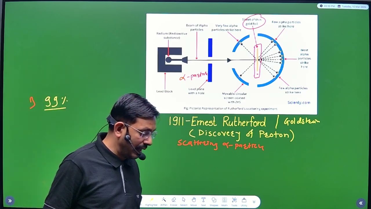 MHT-CET 2026 | Chemistry | Structure of  Atom | Part - 1 | Full Crash Course @Dnyanganga Education