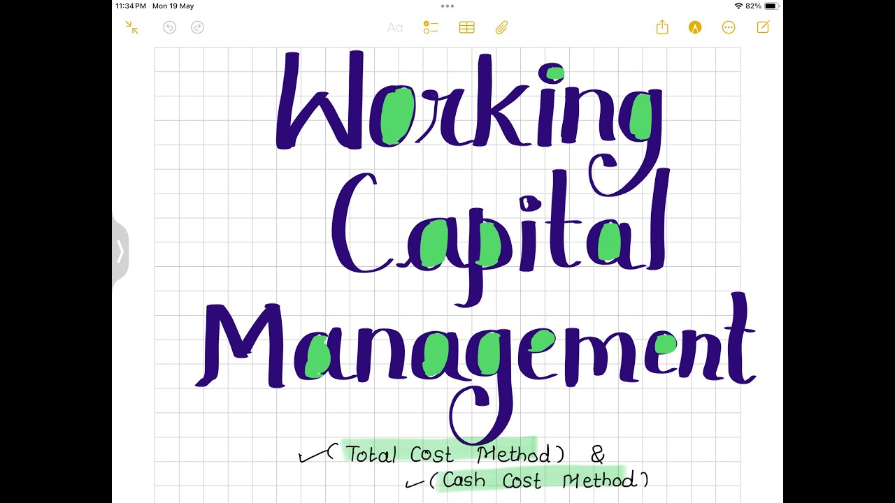 Financial Management- MBA 2nd Semester Imp ( Working Capital Management- Total Cost Method Imp