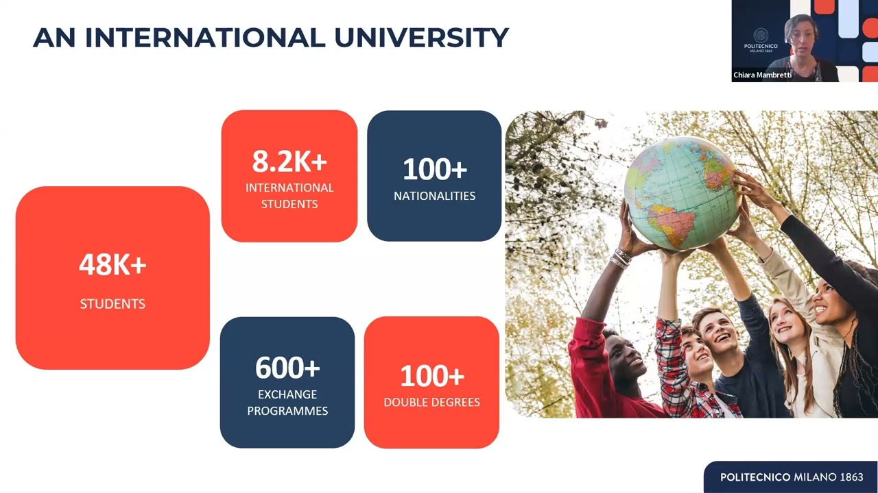 Discover Politecnico di Milano – A Gateway for Your Students' Success