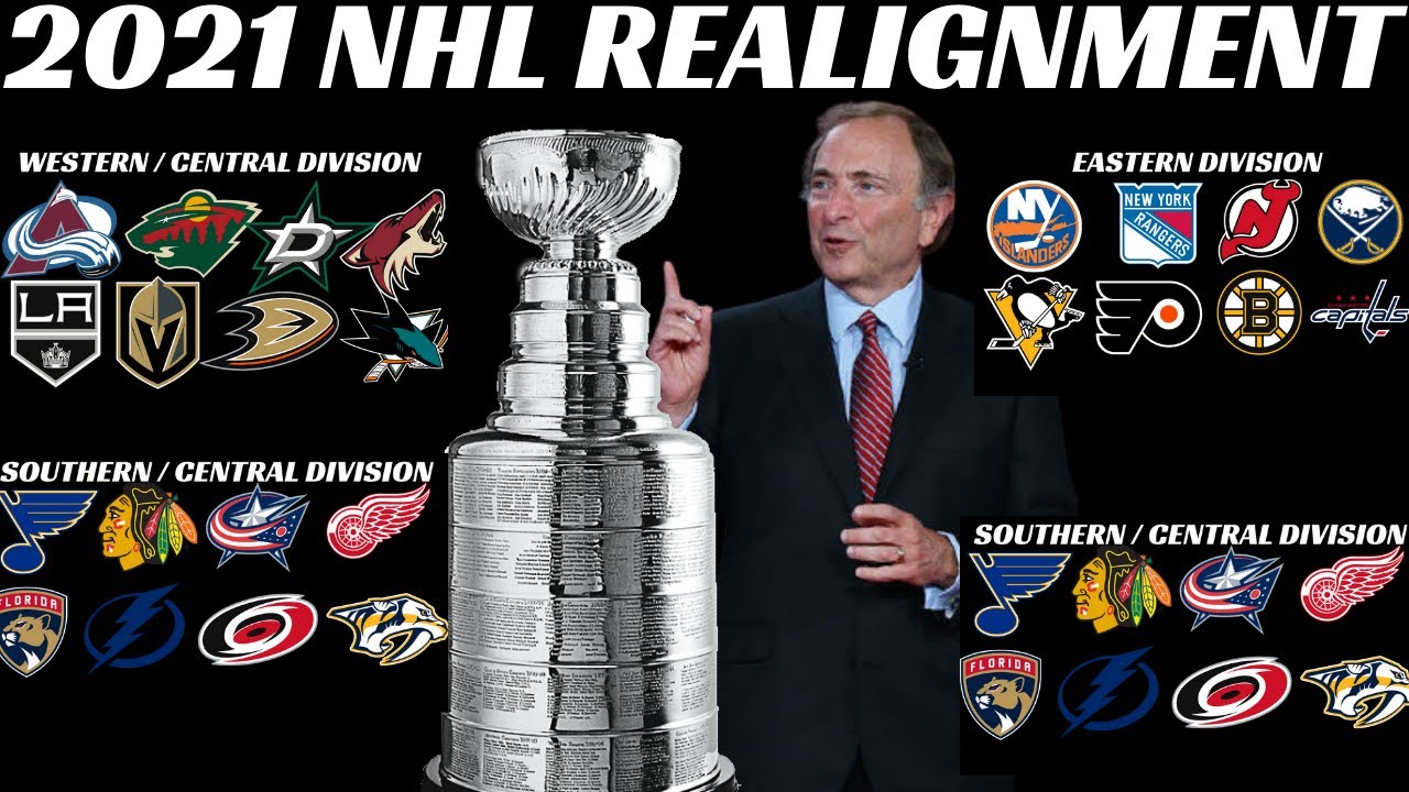 2021 NHL Realignment + Playoff Format