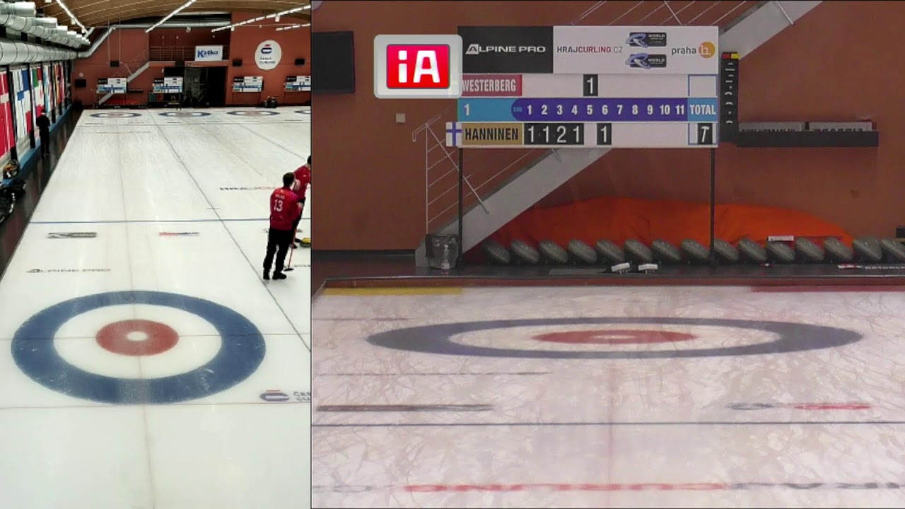 Prague Westberg-Hänninen