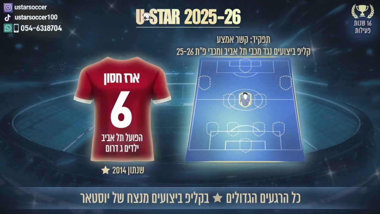 ארז חסון -2014 -קשר אמצע -הפועל תל אביב ילדים ג דרום -קליפ ביצועים נגד מכבי ת״א ומכבי פ״ת עונת 25-26