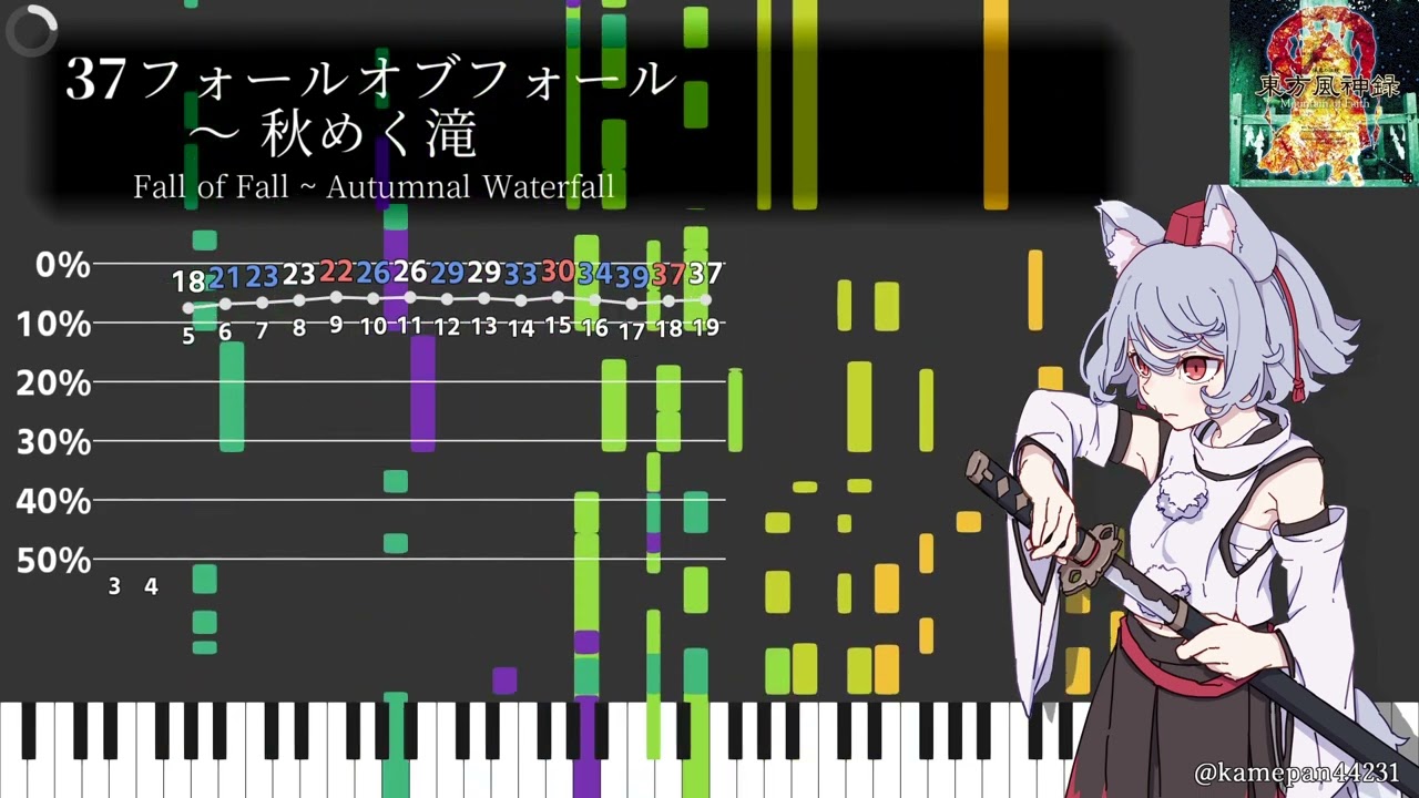 【東方ピアノメドレー】第19回原曲ランキングBest50