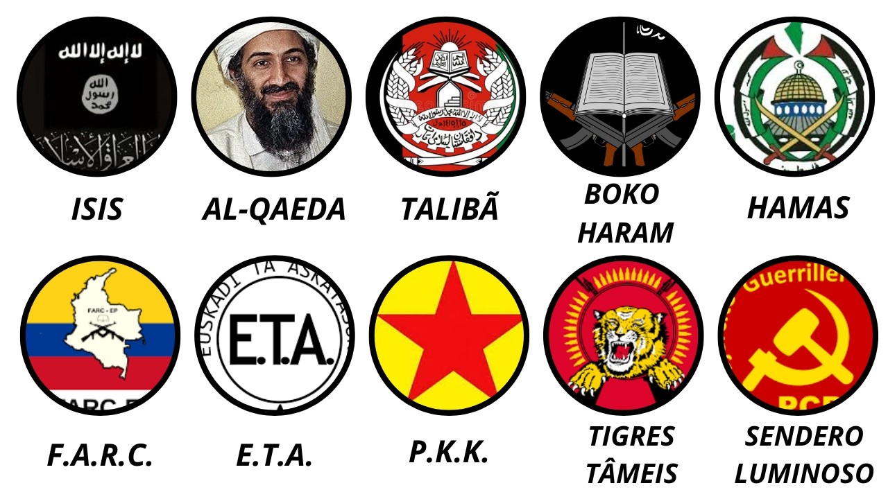 Explicando porque esses são os grupos terroristas mais temidos de sempre!