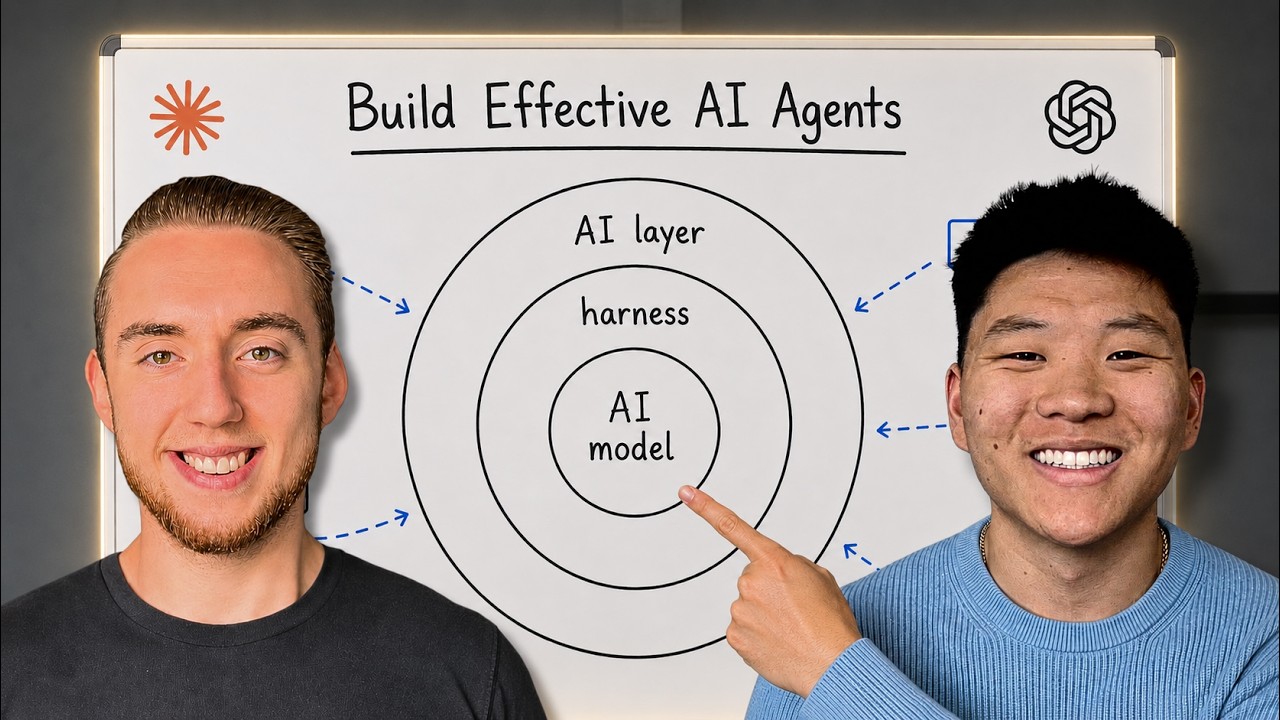 How to Build Effective Claude Code Agents in 2026