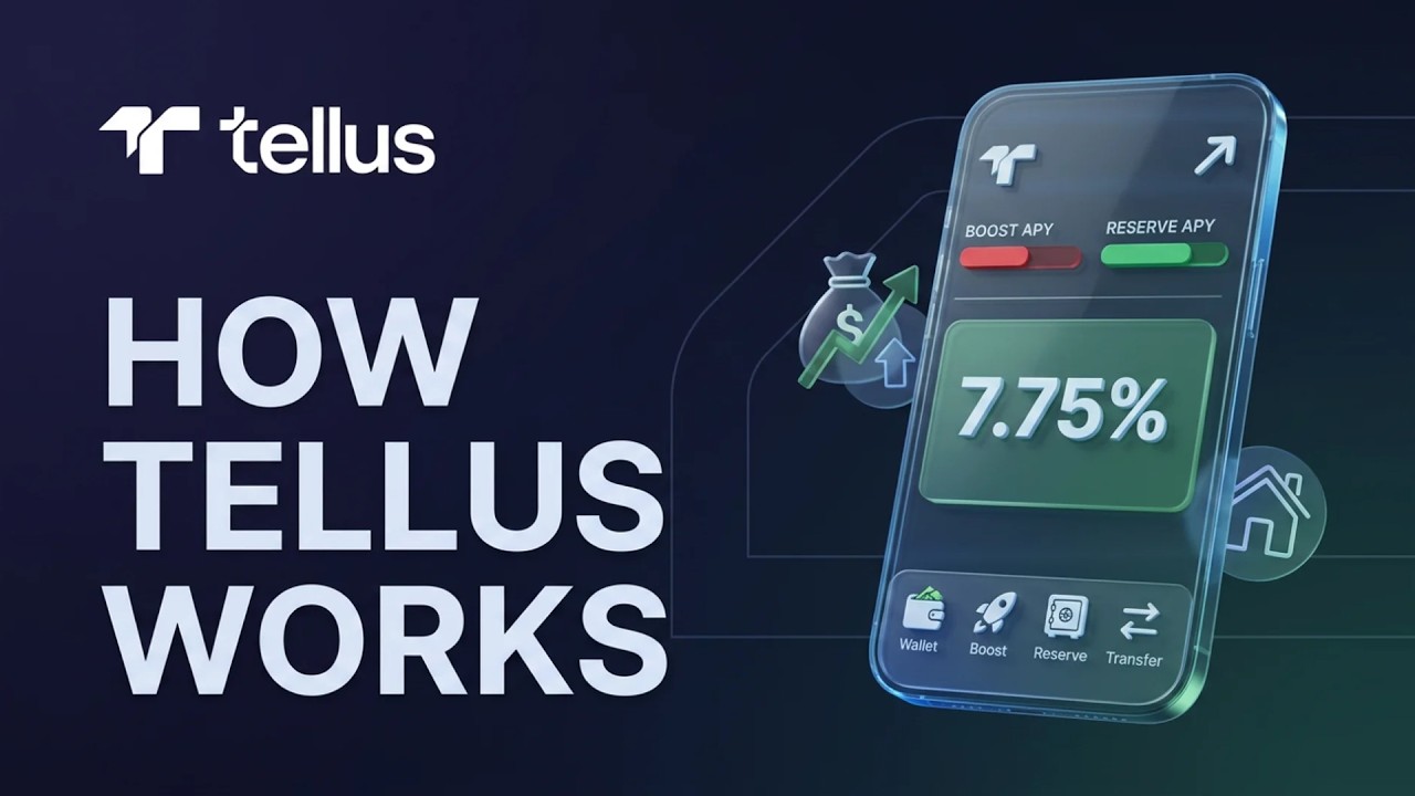 How Tellus Works