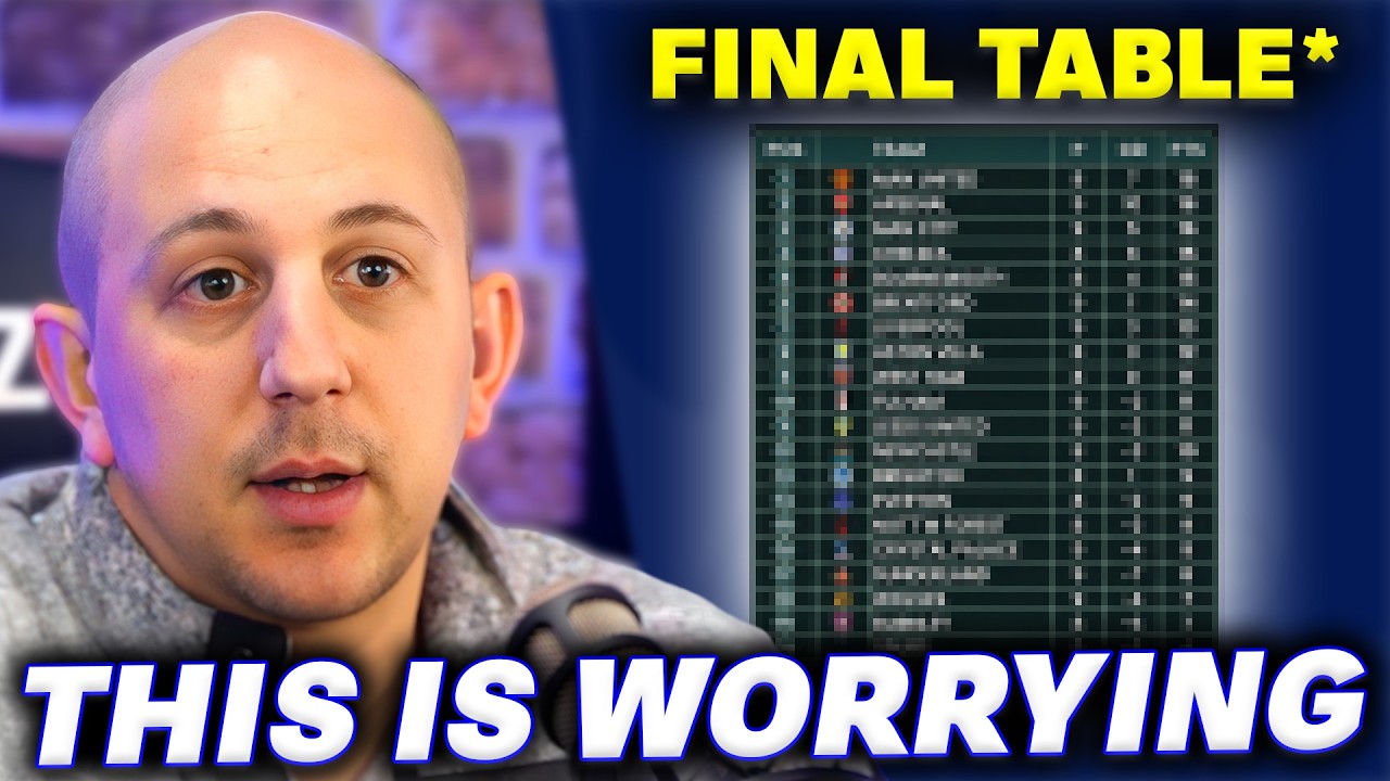 Predicting Every Result To See If Spurs Get Relegated...