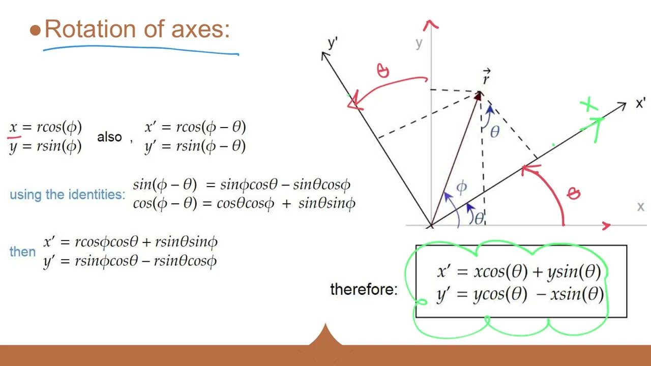 Mathematical Physics: Ch (1) - Part (2)   "Vector Analysis"