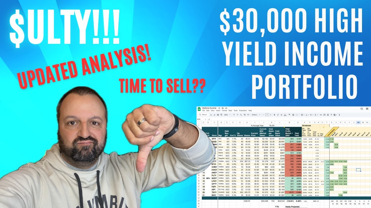 ULTY Analysis Updated and why I might sell