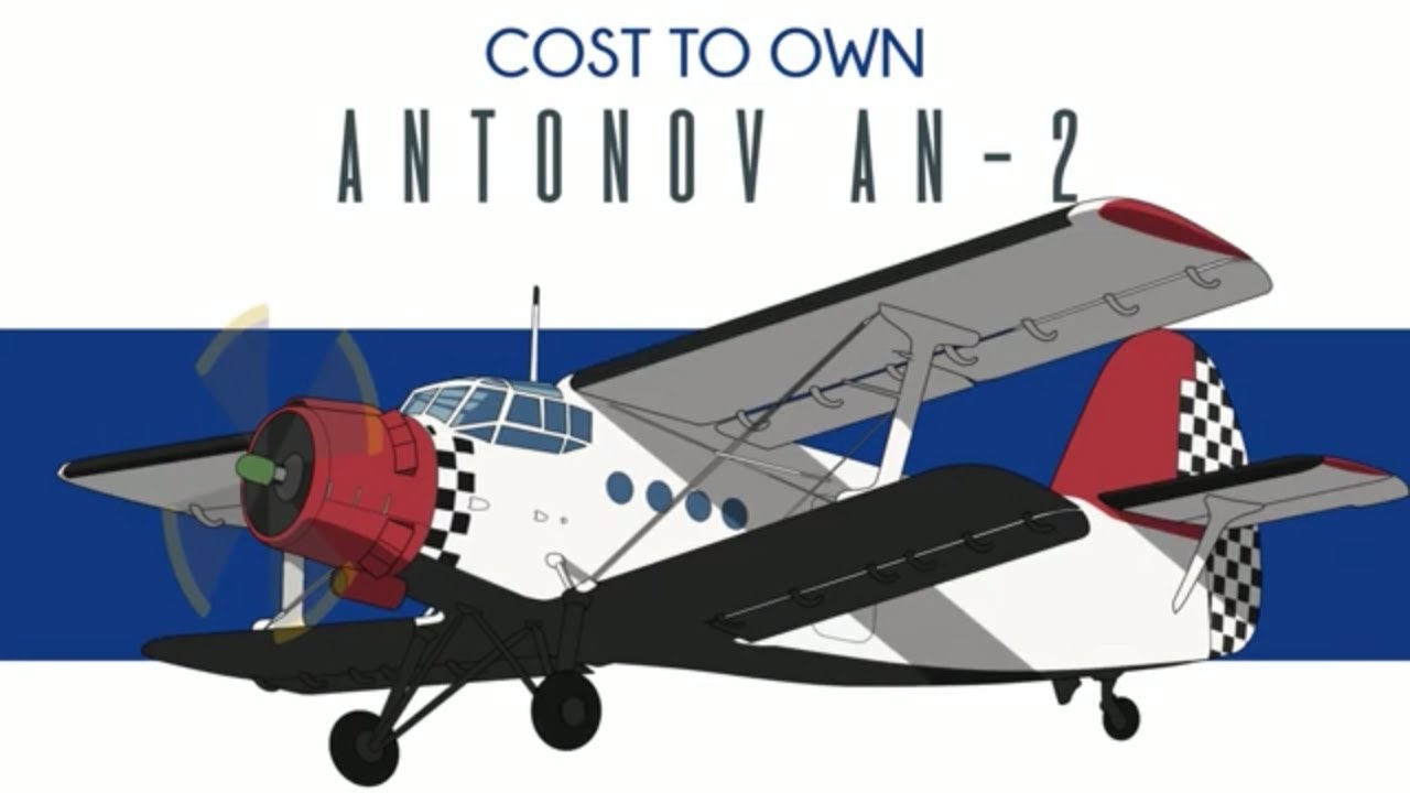 Антонов АН-2 - Стоимость владения