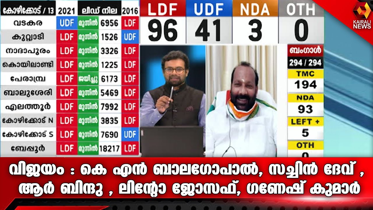 തൃശ്ശൂരിൽ ഇഞ്ചോടിഞ്ച് ; 25000 കടന്ന് ശൈലജ ടീച്ചർ| Kerala Election Result | Kairali News