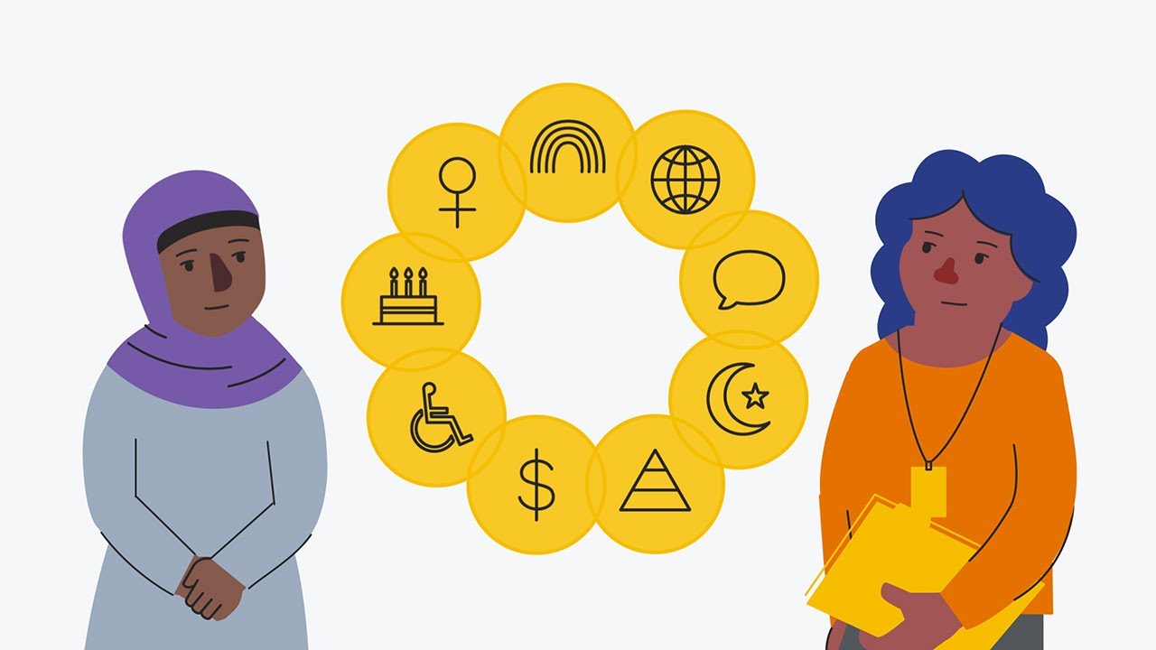 Intersectionality and MARAM in Practice - MARAM Animation Series