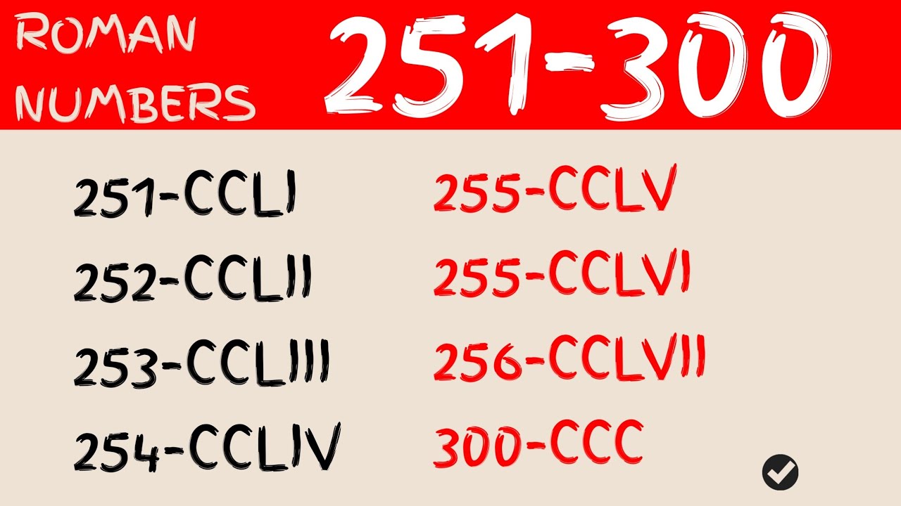 Roman Numbers 250 to 300 || रोमन अंक 250 से 300 तक || Roman Numerals 201-250