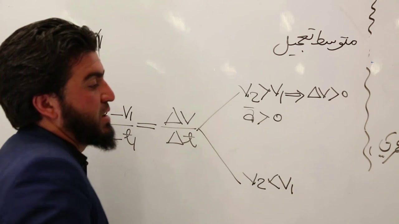 یوولسم ټولګی فزیک درس ۲۳ تعجیل