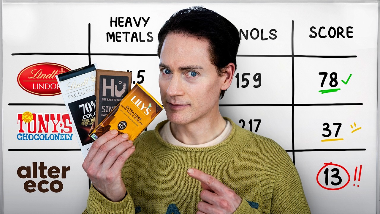 How Toxic Is Your Favorite Chocolate? (Ranked)